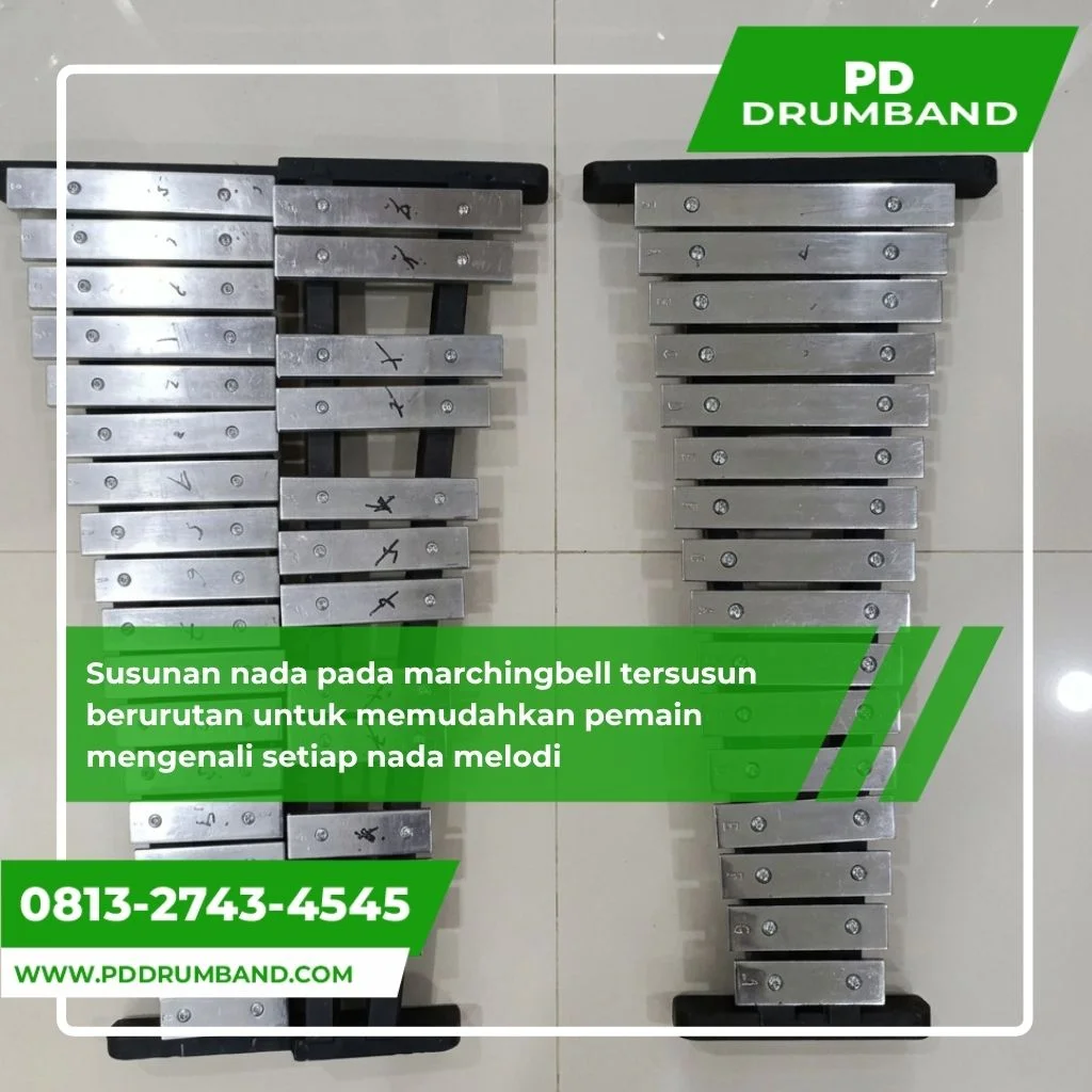 Mengenali Susunan Nada